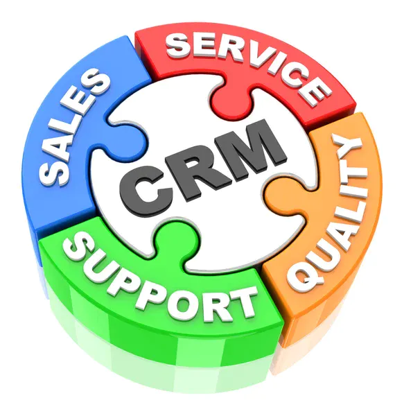 Research on Companies in Nigeria That Have Poor Customer Service, Analysis of their Issues and Their Target Customers